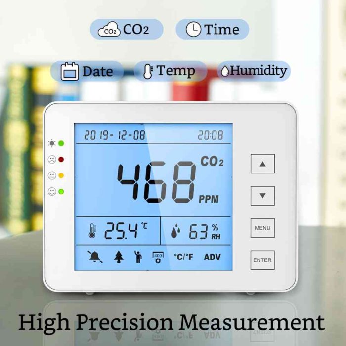 co2 monitor goes off