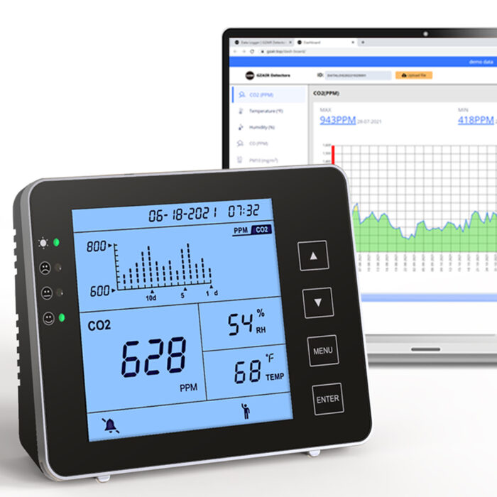 1200P Datalogger CO2 Monitor