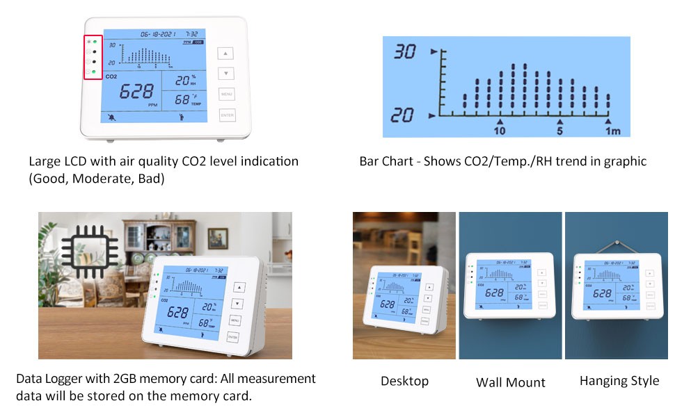 GZAIR Datalogger CO2 monitor