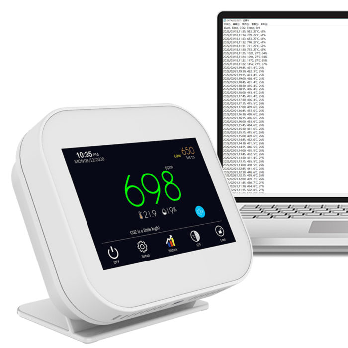 GZAIR MCH3 Data Loggeer Monitor