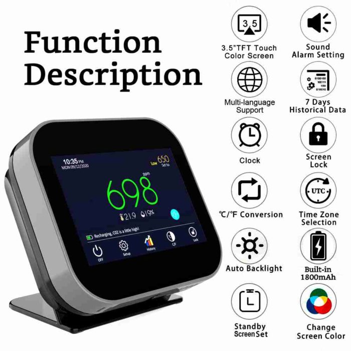 co2 monitor with data logger