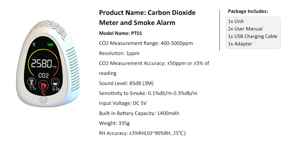 GZAIR PT01 Smart Wi-Fi CO2 Meter with Smoke Alarm Data Logger CO2 Monitor CO2 Sensor with Auto-calibration Function - GZAIR