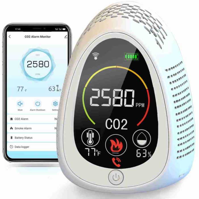 co2 monitor wifi