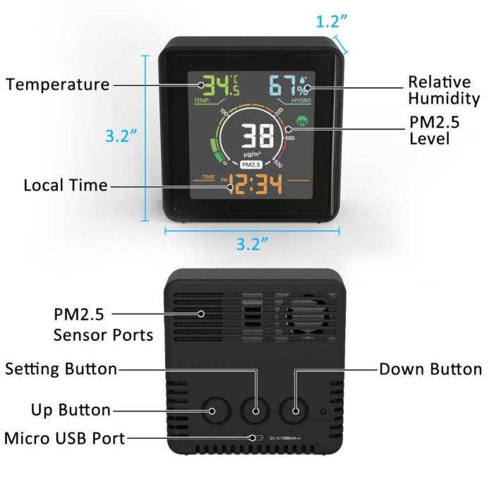 air quality monitor accuracy