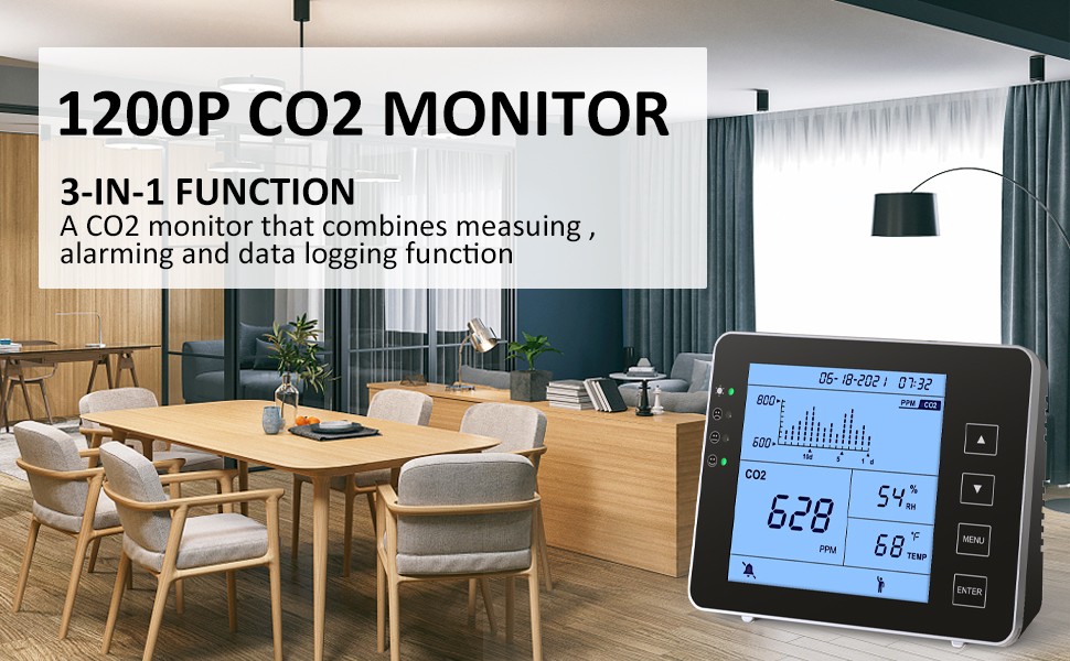 GZAIR 1200P CO2 Data logger monitor