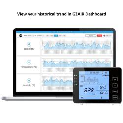 GZAIR CO2 Monitor and data logger