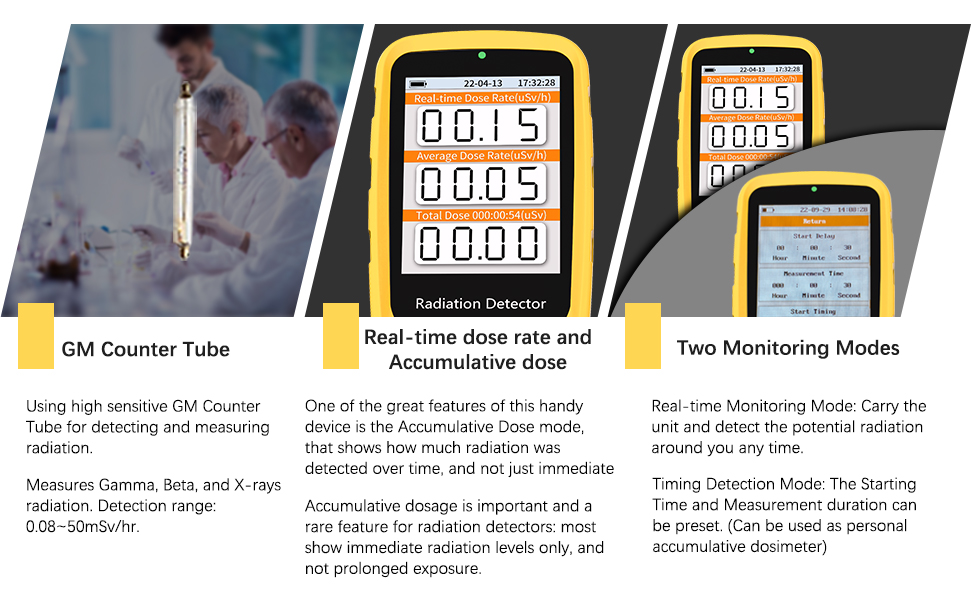 Geiger Counter Nuclear Radiation Detector Dosimeter, Portable Handheld Beta Gamma X-ray Radiation Monitor 