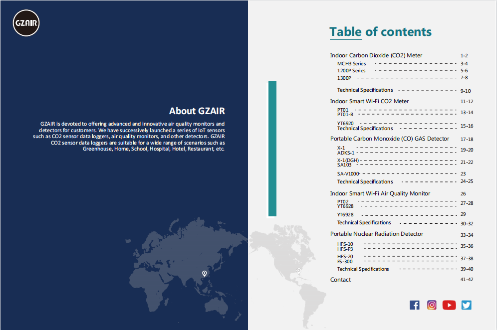 GZAIR Product Catalog